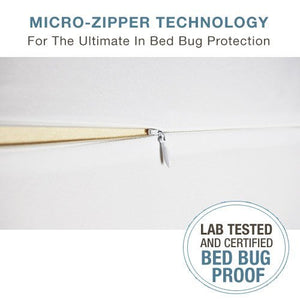 SafeRest Premium Low Profile Box Spring Encasement - Waterproof - Breathable, Noiseless and Vinyl Free - 5.5"