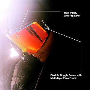100% ARMEGA Premium Protective Sport Goggles with Ultra HD Lens & Nose Guard