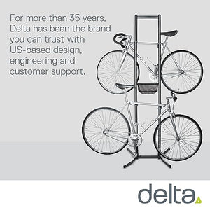Delta Cycle