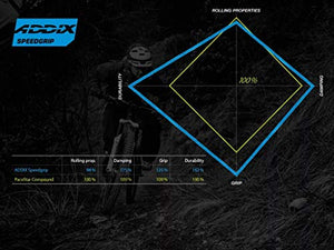SCHWALBE Rocket Ron Addix Folding Addix Speedgrip Snakeskin 67TPI 26-54PSI 570g Tire, Black, 275" x 20/35"