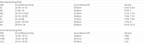 ScorpionEXO Covert Optional Replacement DOT Approved Chin Cover for Covert Helmets