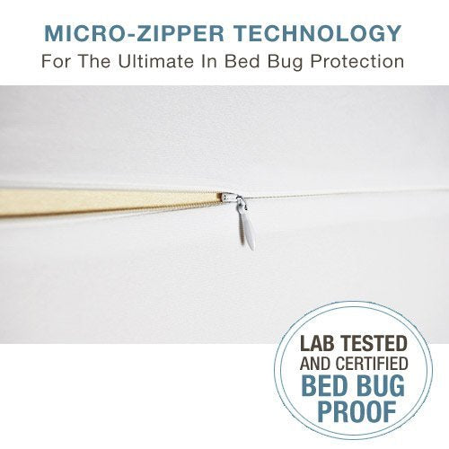 SafeRest Premium Low Profile Box Spring Encasement - Waterproof - Breathable, Noiseless and Vinyl Free - 5.5"