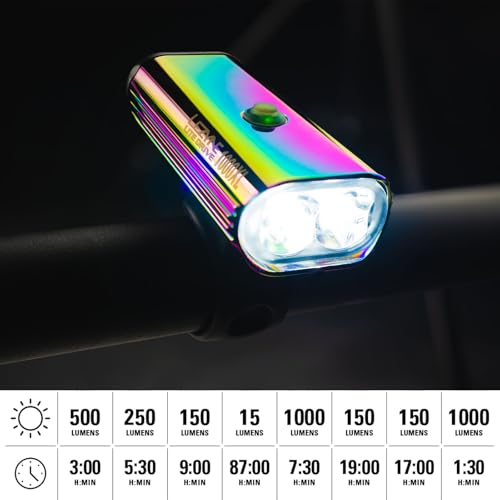 LEZYNE Lite Drive Bicycle Durable USB Rechargeable IPX7 Waterproof White LEDs Front Light w/Multiple Solid & Flash Modes | Silicone Rubber Mounting Strap Included - 1000/1200 Lumens Options