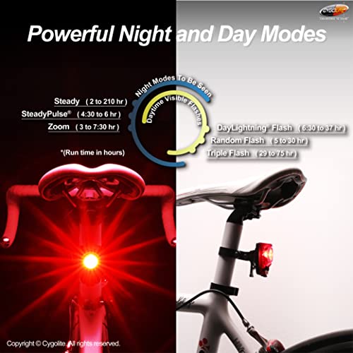 Cygolite Hotshot Pro 200 & 150 Lumen Bicycle Taillight Models- Hard & Flexible Mount Styles– 6 Night & Day Modes– User Tunable Flash Speeds- IP64 WaterResistant– USB Recharge–Great for Busy Roads