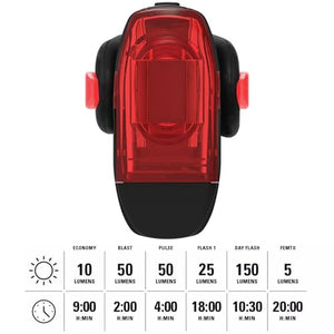 LEZYNE KTV Drive Pro Bicycle USB Rechargeable IPX7 Waterproof 270-Degree Visibility LED Rear Light w/Multiple Solid & Flash Modes | Mounting Strap Included - 75/150 Lumens Options