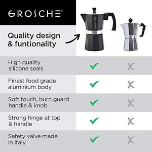 GROSCHE Milano Moka pot, Stovetop Espresso maker, Greca Coffee Maker, Stovetop coffee maker and espresso maker percolator