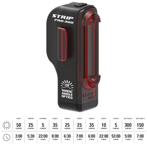 LEZYNE Strip Drive Pro Bicycle USB Rechargeable IPX7 Waterproof 270-Degree Visibility LED Rear Light w/Multiple Solid & Flash Modes | Silicone Rubber Mounting Strap Included - 300/400 Lumens Options