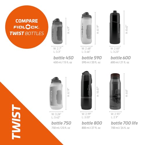 FIDLOCK Twist Bottle + Base Systems | New Leak-Proof, Self-Sealing Bottle Cap | Bike Water Bottle Holder with No Screws & Attached Bottle | Cage Free Magnetic Rack