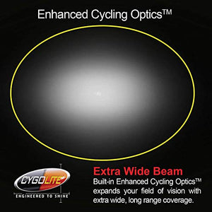 CYGOLITE Dash– 600 Pro, 520, 460 Lumen Bicycle Light Models– 5 Night & 3 Daytime Modes– Ultra Compact– IP64 Water Resistant– Sturdy Flexible Mount– USB Rechargeable– for Aero Road, Commuter Bicycles