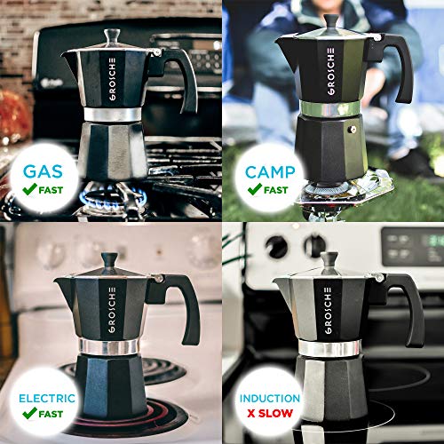 GROSCHE Milano Moka pot, Stovetop Espresso maker, Greca Coffee Maker, Stovetop coffee maker and espresso maker percolator