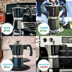 GROSCHE Milano Moka pot, Stovetop Espresso maker, Greca Coffee Maker, Stovetop coffee maker and espresso maker percolator
