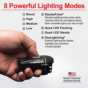 CYGOLITE Dash– 600 Pro, 520, 460 Lumen Bicycle Light Models– 5 Night & 3 Daytime Modes– Ultra Compact– IP64 Water Resistant– Sturdy Flexible Mount– USB Rechargeable– for Aero Road, Commuter Bicycles