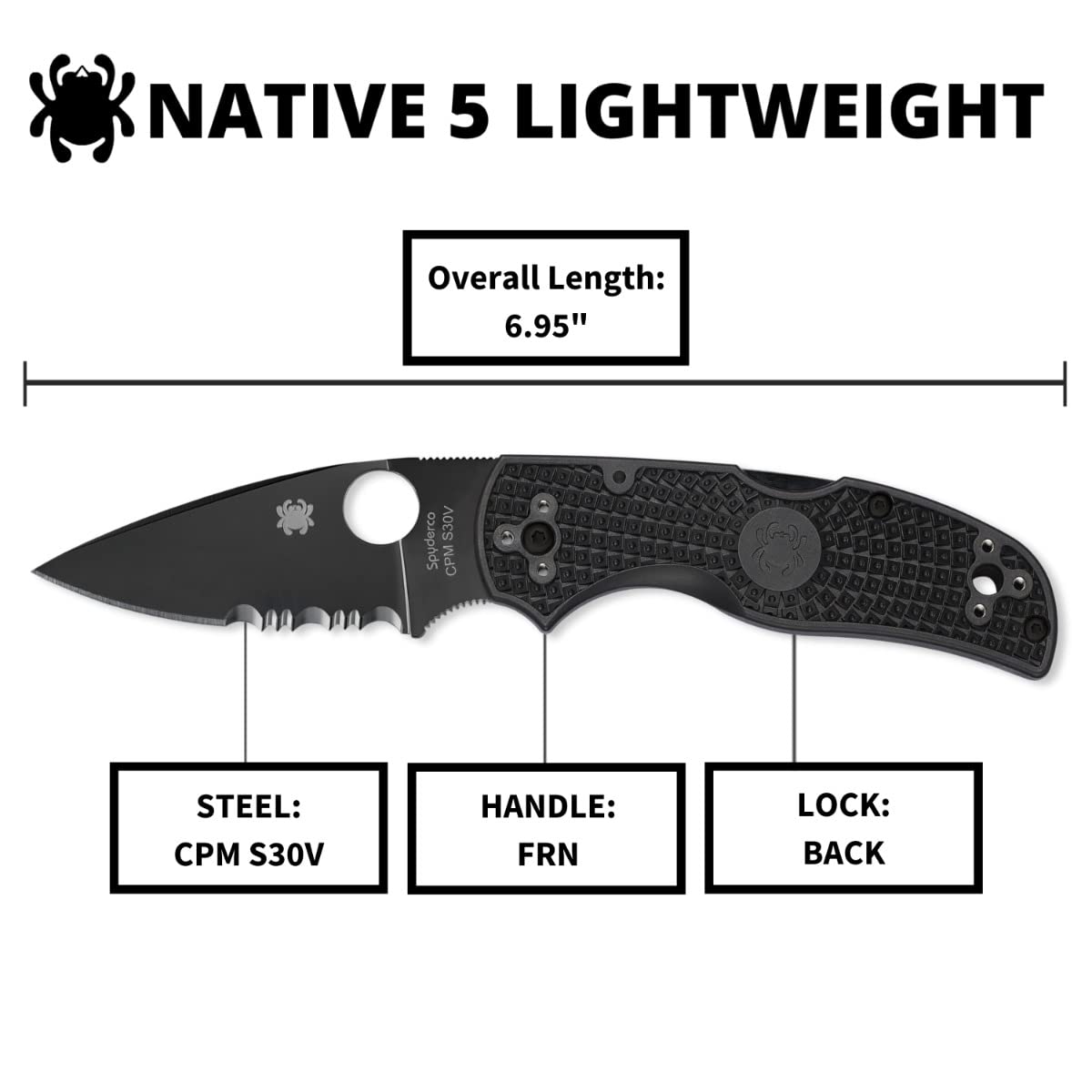 Spyderco Native 5 Signature Knife with 2.95" CPM S30V Black Steel Blade and Black FRN Handle - CombinationEdge - C41PSBBK5
