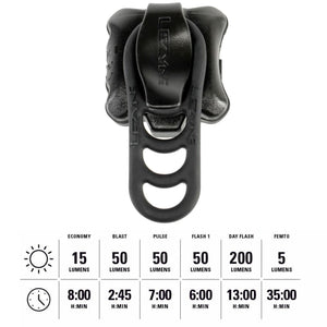 LEZYNE Zecto Drive 200+ Bicycle USB Rechargeable IPX7 Waterproof LED Rear Light w/Multiple Solid & Flash Modes | Silicone Rubber Mounting Strap Included, 200 Lumens/USB-C, Black