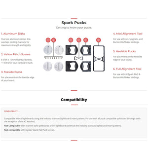 Spark R&D Spark Canted Pucks - Durable Stable Reliable Lightweight Easy-to-Install Pucks Splitboard Bindings Pucks with 3-Degree Canting