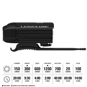 LEZYNE Lite Drive Bicycle Durable USB Rechargeable IPX7 Waterproof White LEDs Front Light w/Multiple Solid & Flash Modes | Silicone Rubber Mounting Strap Included - 1000/1200 Lumens Options