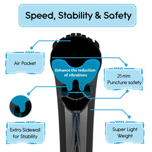 Tubolight EVO SL Tubeless Tire Insert | Leading XC World Cup Champions | Designed for 25mm+ Width Rims | Ideal for 2.20-2.40” Tires | Patented Foam Design (EVO SL 29" (Pack of 1))