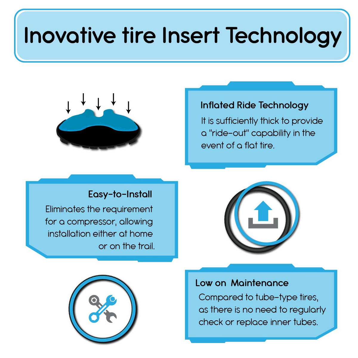 Tubolight EVO SL Tubeless Tire Insert | Leading XC World Cup Champions | Designed for 25mm+ Width Rims | Ideal for 2.20-2.40” Tires | Patented Foam Design (EVO SL 29" (Pack of 1))