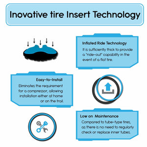 Tubolight EVO SL Tubeless Tire Insert | Leading XC World Cup Champions | Designed for 25mm+ Width Rims | Ideal for 2.20-2.40” Tires | Patented Foam Design (EVO SL 29" (Pack of 1))