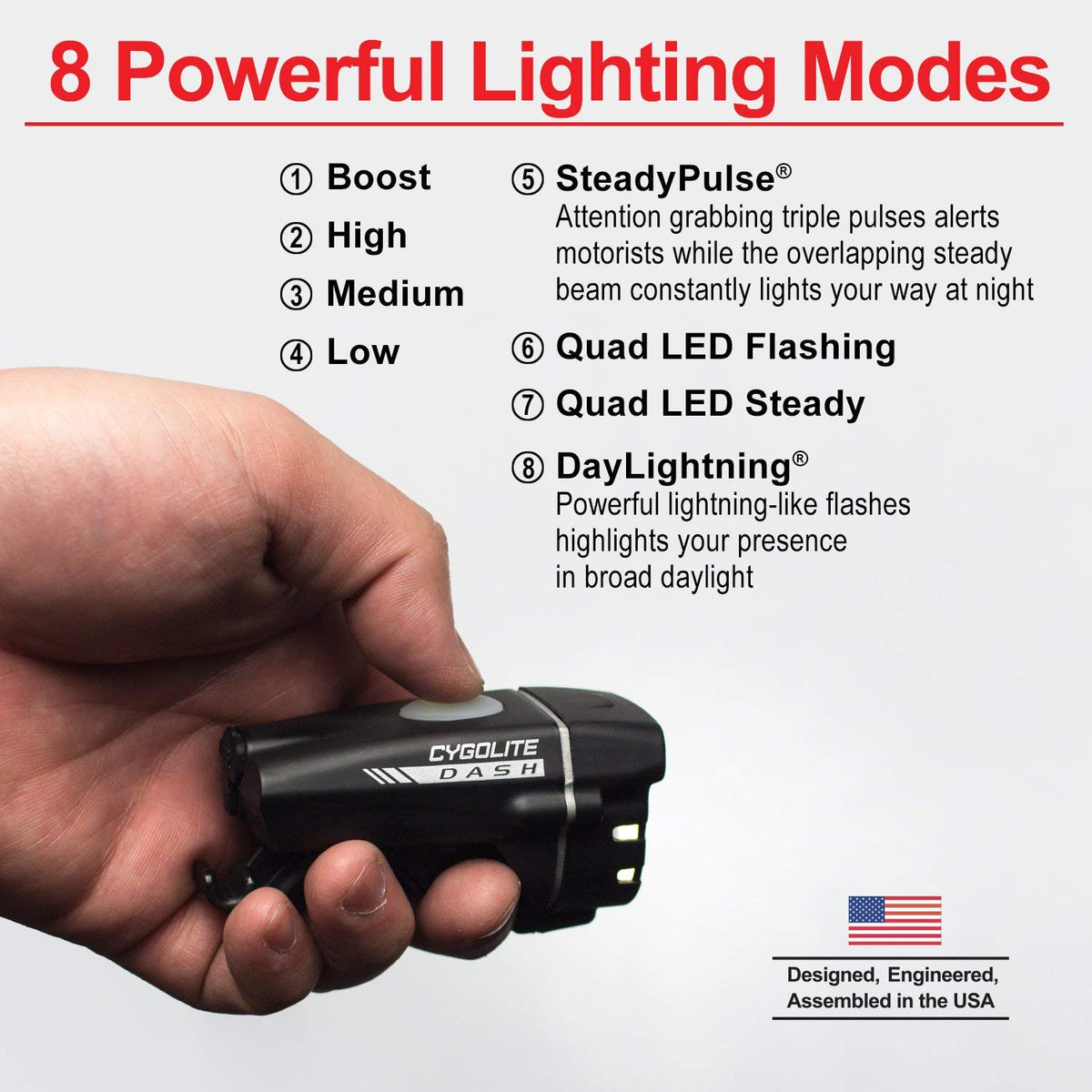 CYGOLITE Dash– 600 Pro, 520, 460 Lumen Bicycle Light Models– 5 Night & 3 Daytime Modes– Ultra Compact– IP64 Water Resistant– Sturdy Flexible Mount– USB Rechargeable– for Aero Road, Commuter Bicycles