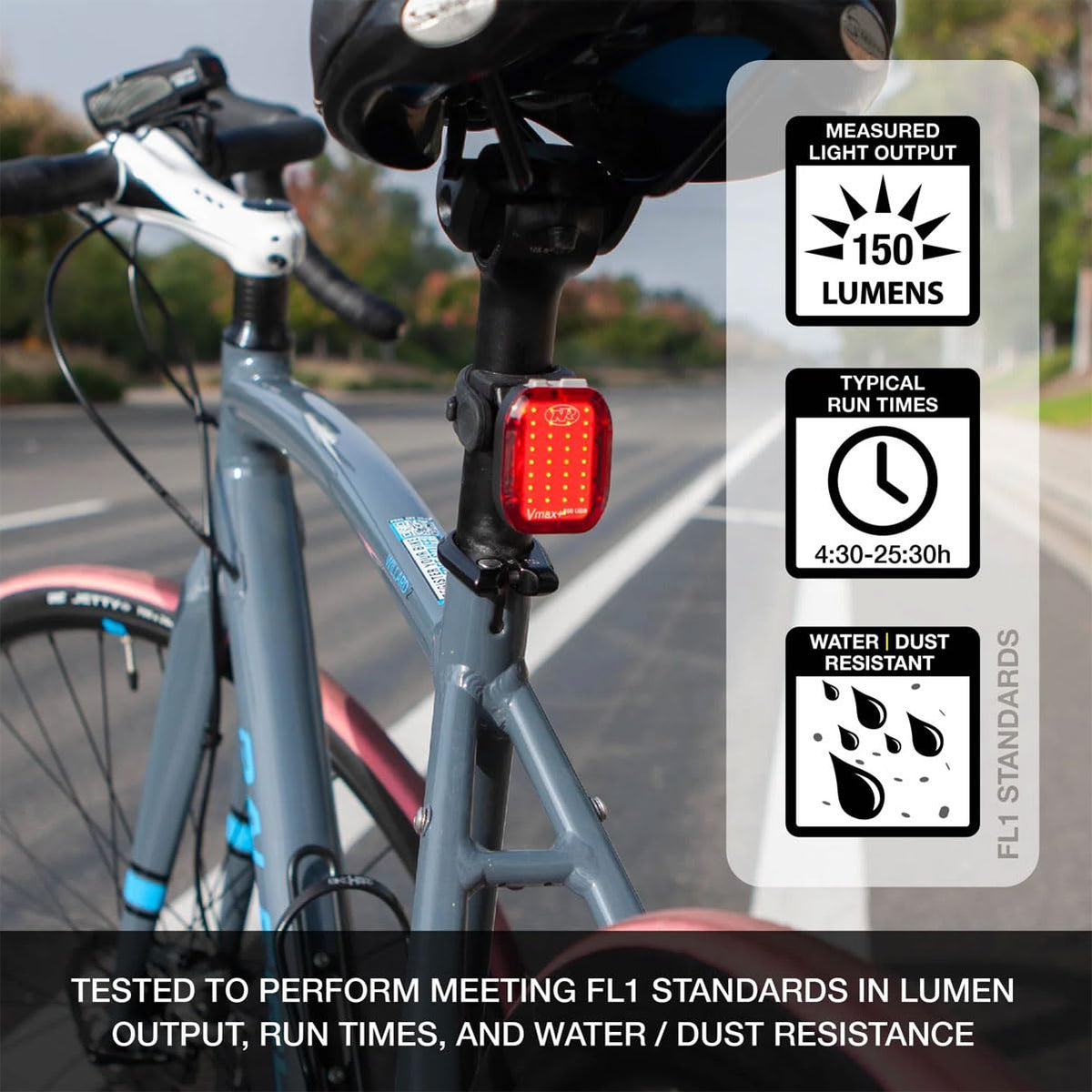 NiteRider Vmax+ 150 Lumens USB Rechargeable Bike Tail Light Powerful Daylight Visible Bicycle LED Rear Light Easy to Install Road Mountain City Commuting Adventure Cycling Safety Flash