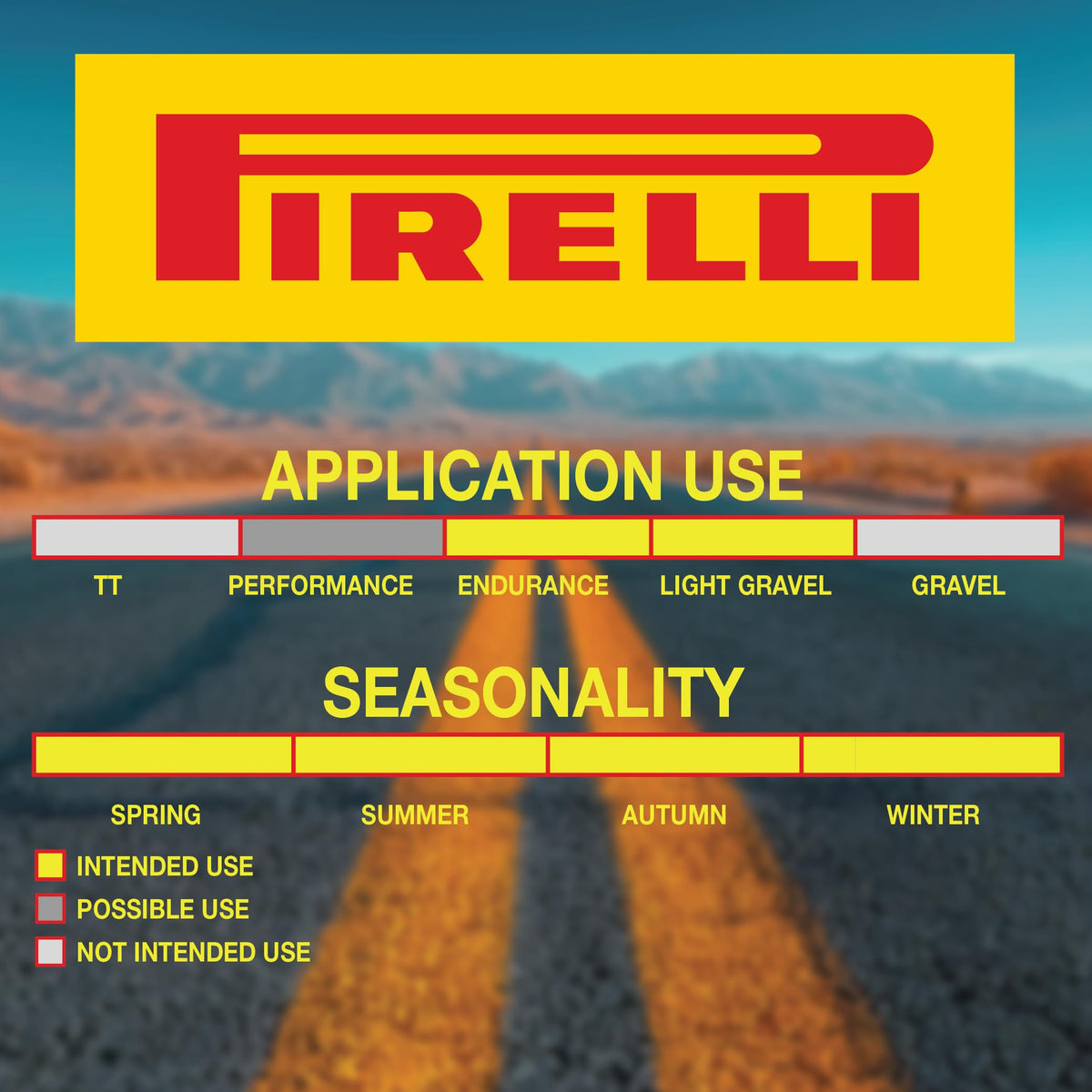 Pirelli Cinturato Velo Road Bike Tire (Long Rides), Clincher Tubeless Ready, Confident Handle Vari Terrains & Worst Conditions, X-Puncture Protect,(1) Tire, Black or Classic Tan Sidewall / Vari Sizes