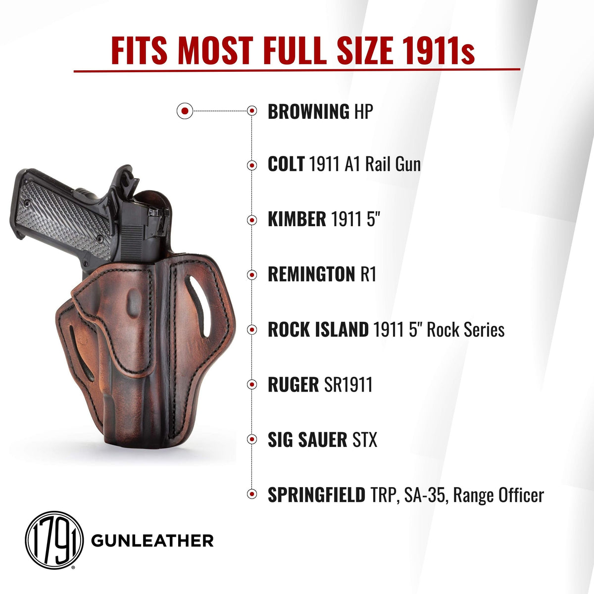 1791 Gunleather 1911 Holster, Fits 1911 Models with 4" and 5" Barrels