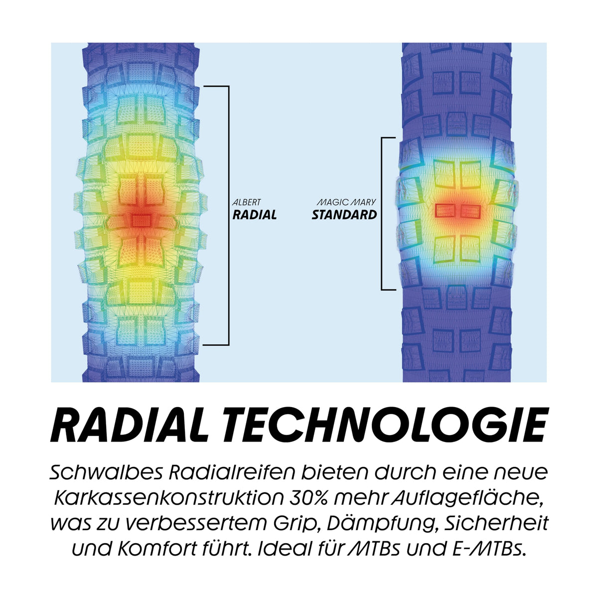 Schwalbe Radial Magic Mary - Gravity Pro Addix Soft Folding Tyre