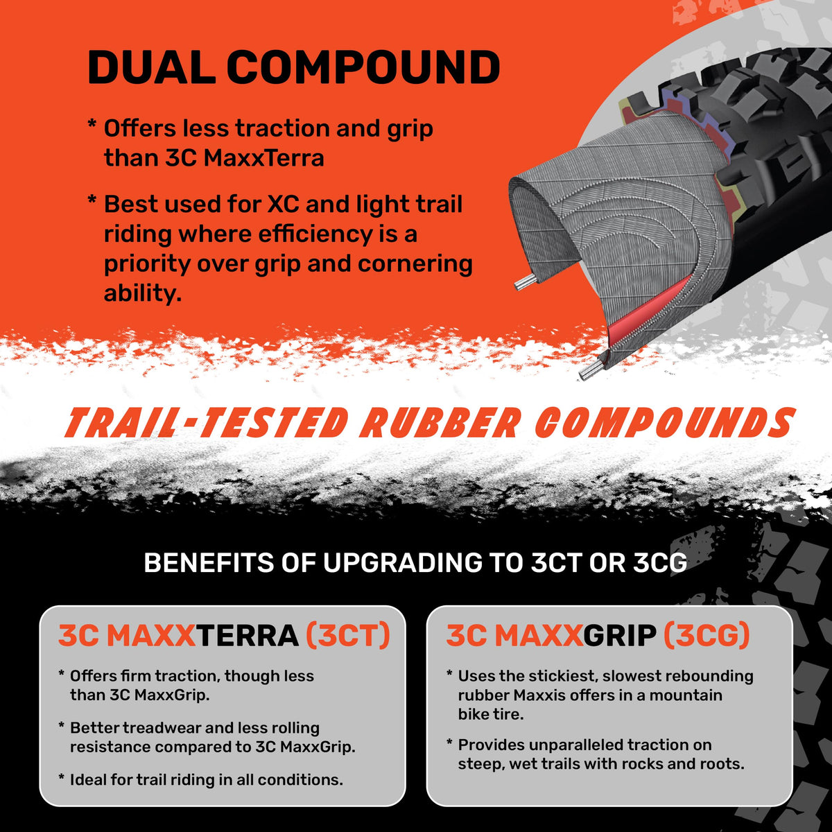 Maxxis Minion DHR2 Folding Dual Compound Exo/tr Tyre - Black, 27.5 x 2.40-Inch