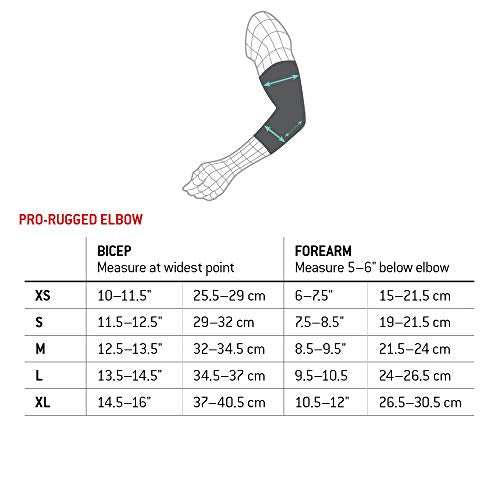 GForm ProRugged Elbow Pad(1 Pair) Jagaloon