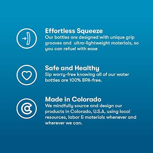 Polar Bottle Sport Insulated Water Bottle - BPA-Free, Sport & Bike Squeeze Bottle with Handle