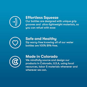 Polar Bottle Sport Insulated Water Bottle - BPA-Free, Sport & Bike Squeeze Bottle with Handle