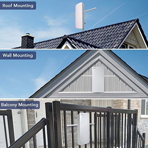 ANTOP ANTENNA HD Smart Panel AT-800SBS HDTV＆FM Amplified Antenna