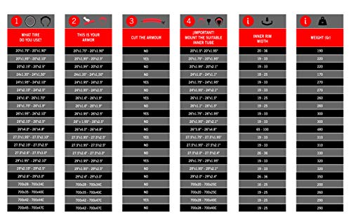 Tannus Unisex's Armour Puncture Round Protection, high Grip with Low Rolling Resistance, Easy Assembly, Reusable, Free tyre and Tread Selection, red, 29 x 1.95-2.50