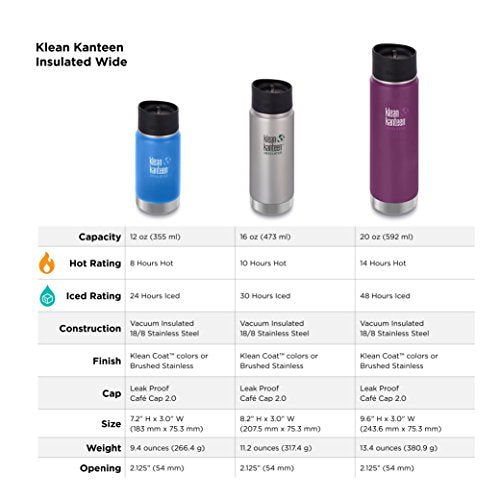Klean Kanteen Wide Double Wall Vacuum Insulated Stainless Steel Coffee Mug with Leak Proof Café Cap 2.0
