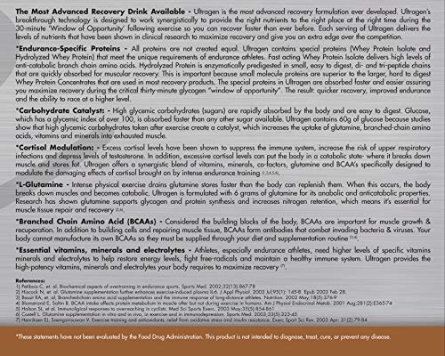 First Endurance Ultragen Recovery Drink 15 Servings